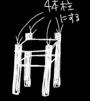 4点で支える本棚のアイデア