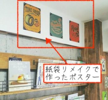 紙袋リメイクで作ったポスター