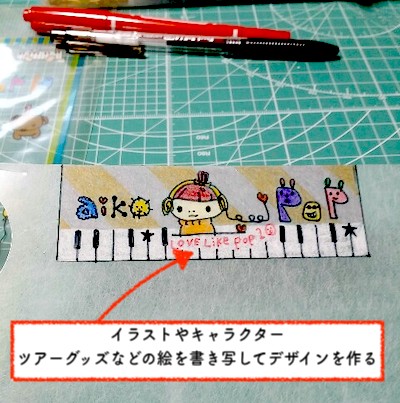 指輪のデザインで書き写したイラスト